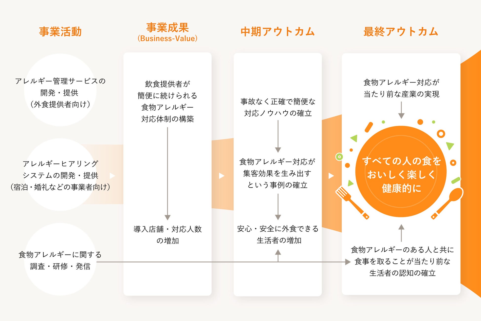 ルミネ横浜にて、焼き立てカヌレ専門店「KURAMAE CANNELÉ」2024年9月1日（日）~9月14日（土）の期間限定出店