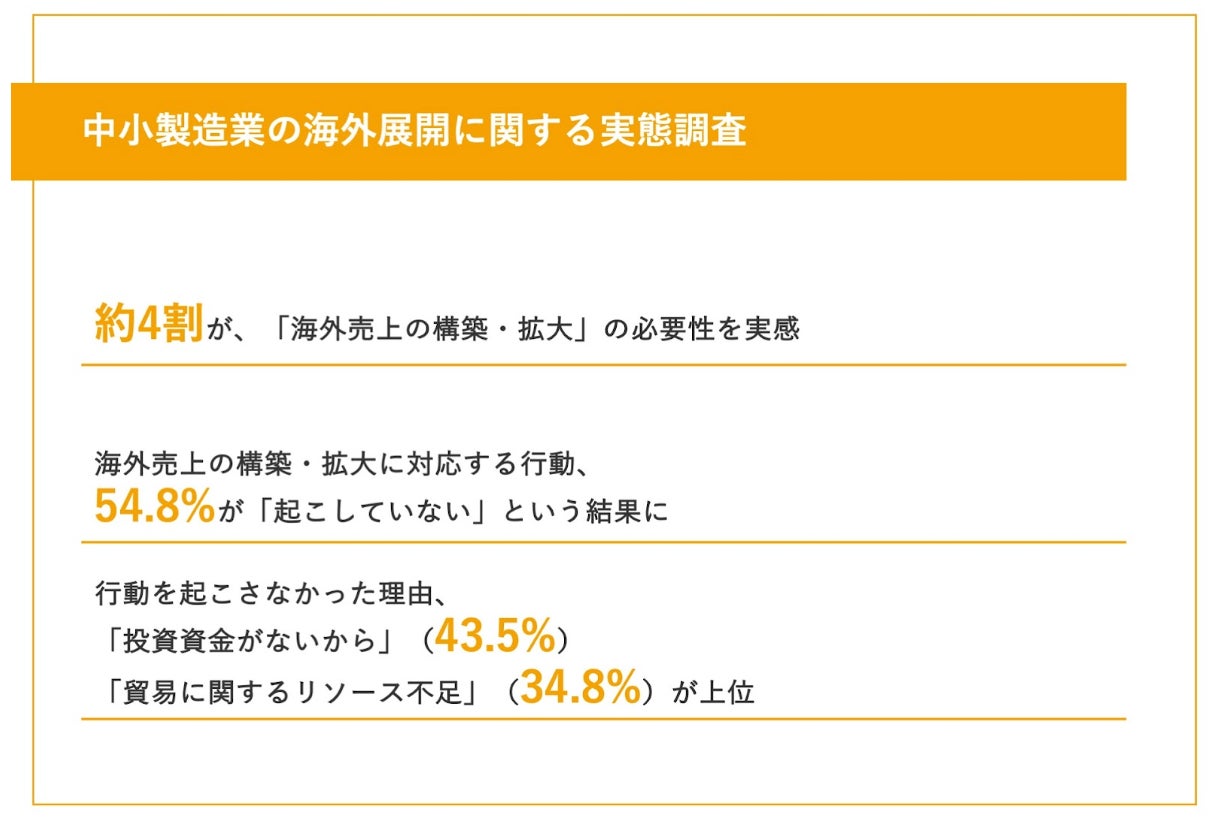 10/31まで送料無料！豪華53品目の和洋三段重【リビエラおせち2025】を販売。料亭「白雲閣」の開業から75年を迎え、伝統を受け継ぐリビエラ総料理長監修の料理で、新春のお祝いを。