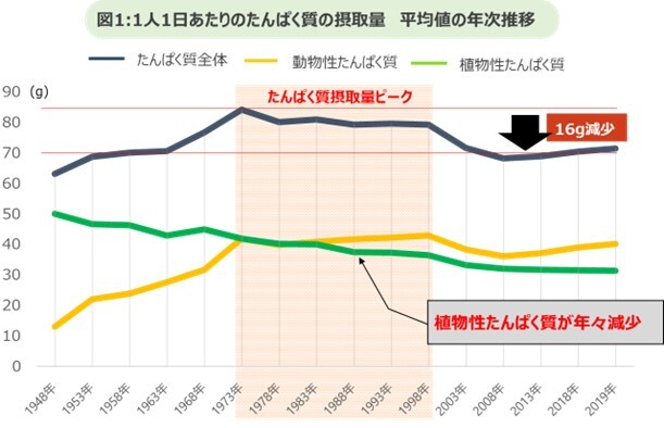 『なんでも酒やカクヤス 新橋5丁目店』９月６日（金）にオープン！