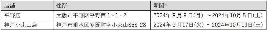 あげたい敬老の日スイーツが抽選で当たるX(Twitter)キャンペーンを開催