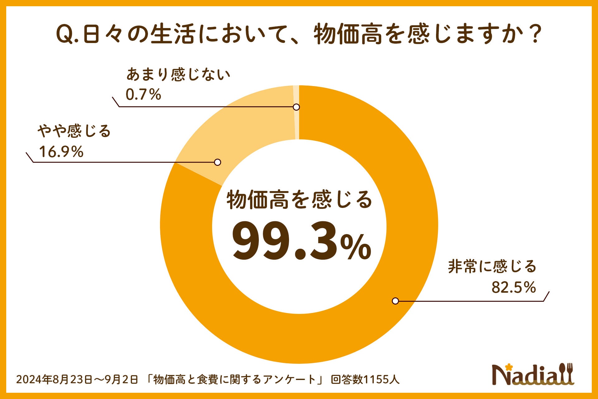 コーヒーの未来を考える競技会「1ST CRACK COFFEE CHALLENGE 2024」決勝大会が9/13に渋谷で開催