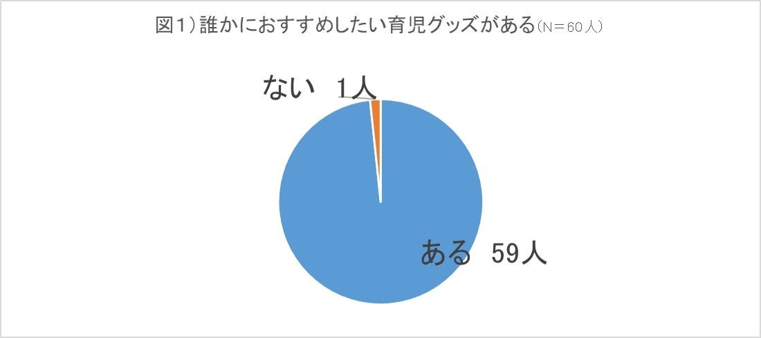 パリ五輪で世界中を熱狂させた国内外のアスリートが集結！世界最高峰のアクションスポーツの祭典「X Games Chiba 2024」