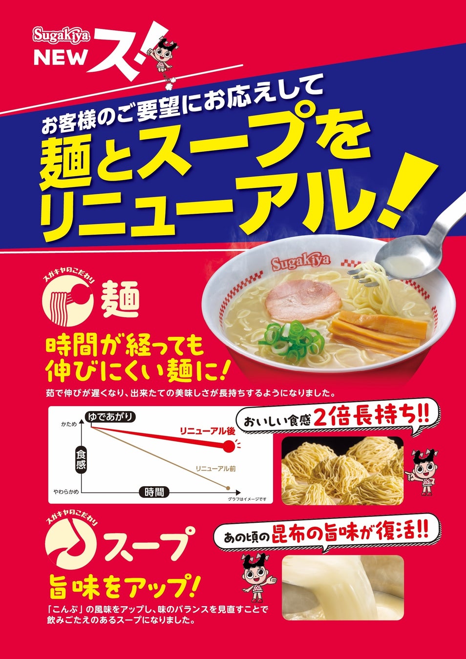 【スガキヤ】王道のスガキヤラーメンが約14年ぶりに大幅リニューアル！アプリ会員限定で秋のスーちゃん祭も開催