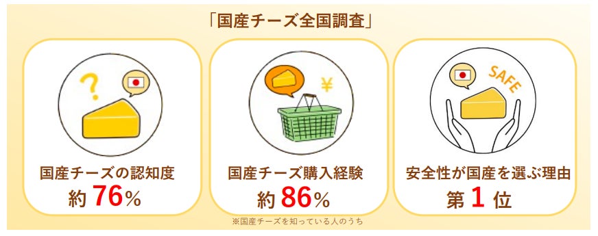 肉好き必見！【ステーキ宮】毎月恒例！ステーキ宮月末怒涛の4日間！「感謝祭」38％引きクーポン当たるみやくじ＆「肉の日」ひとくちてっぱんステーキ40％増量クーポンを配信