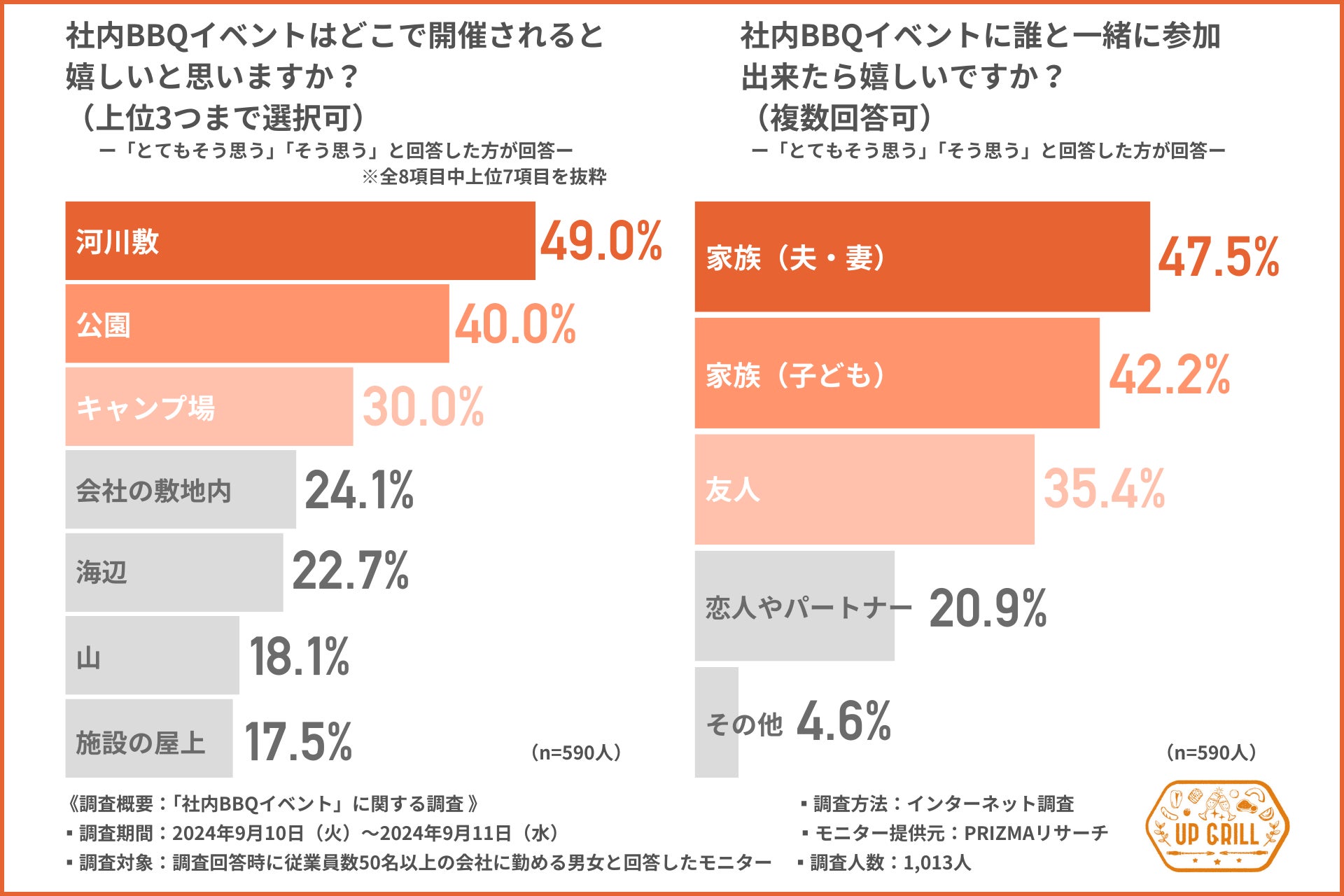 ＜祝　25万ダウンロード‼＞モンテアプリから“PayPay”決済で『ポイント5％付与』キャンペーン開催中！