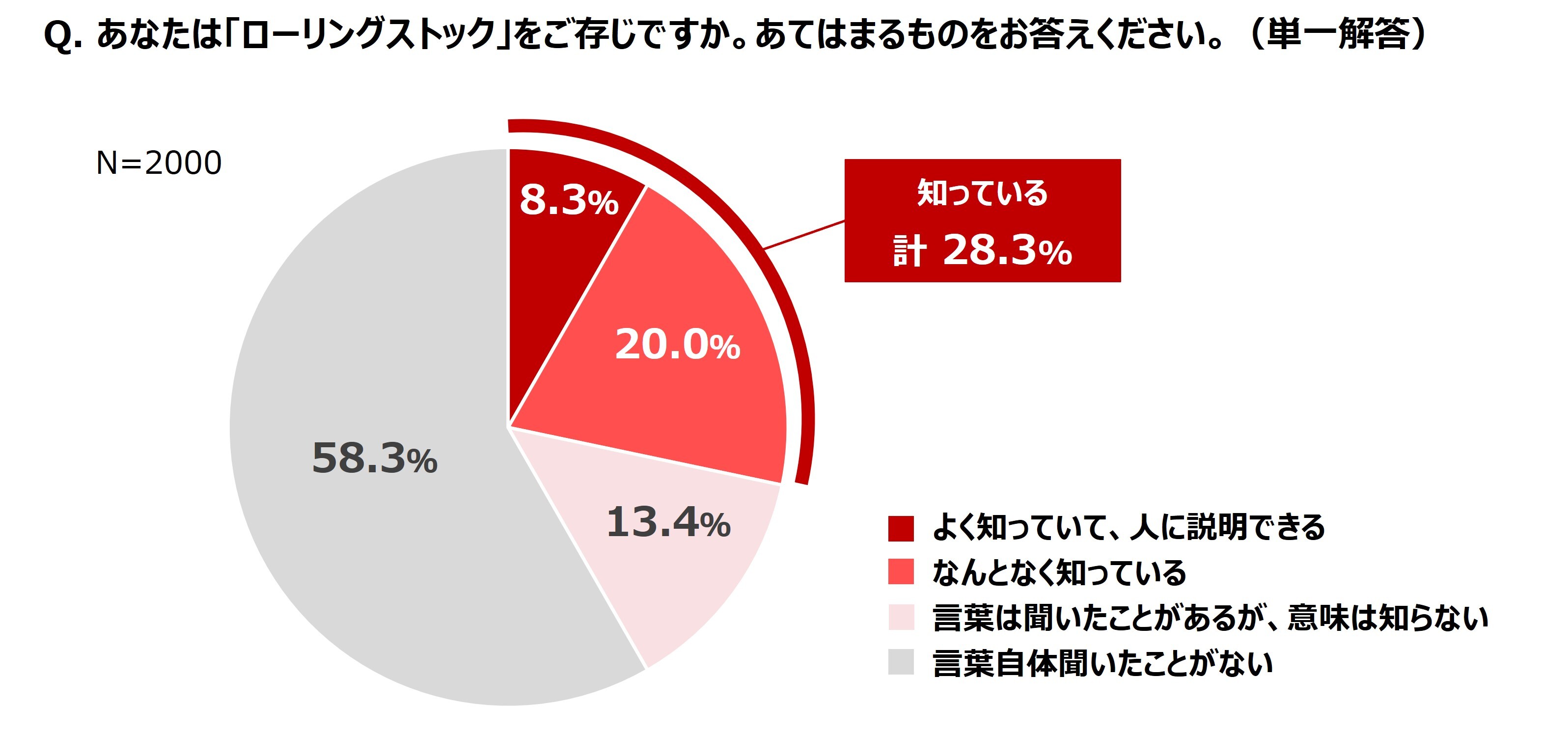 ＼期間限定／3,000円以上で送料無料！【久世福商店・サンクゼール公式オンラインショップ限定】