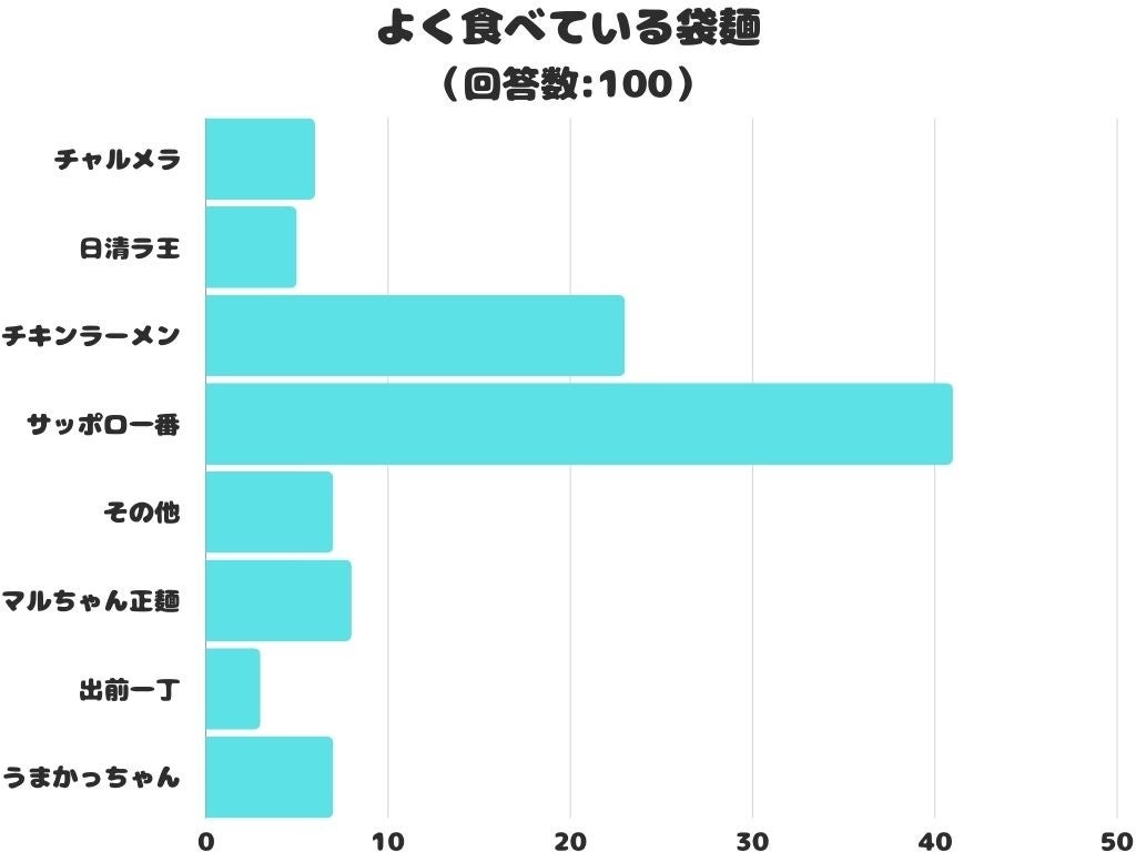 日本における暗号ギャンブルの構造