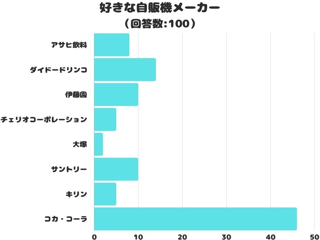 【そごう千葉店】千葉市食のブランド「千」認定 生落花生販売会