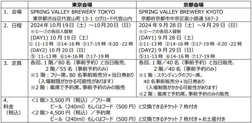 ホロライブプロダクション 「MoriZakura もり桜・一輪花」お酒と関連グッズAniBOX予約受注発売決定＆「MoriZakura もり桜・一輪花」プロモーションカフェ開催決定のお知らせ