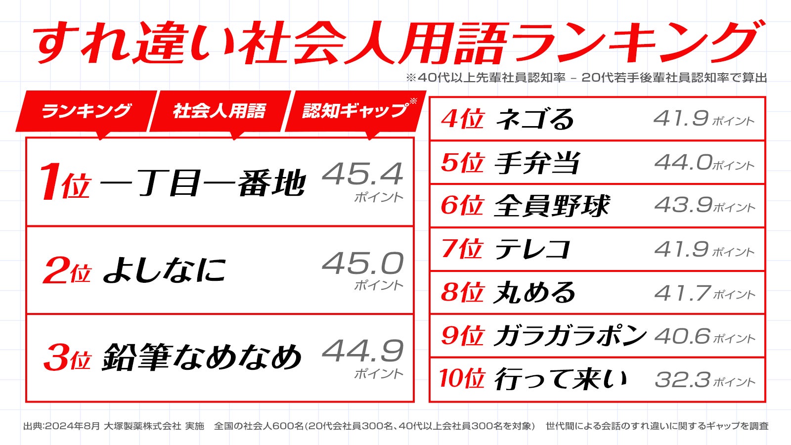 【秋の味覚とハロウィンが織り成すティータイム】国産青果の魅力を伝えるカフェ＆レストラン「DEK 青山」に「ハロウィンアフタヌーンティー＆イブニングハイティー」が新登場（10/2〜11/3）