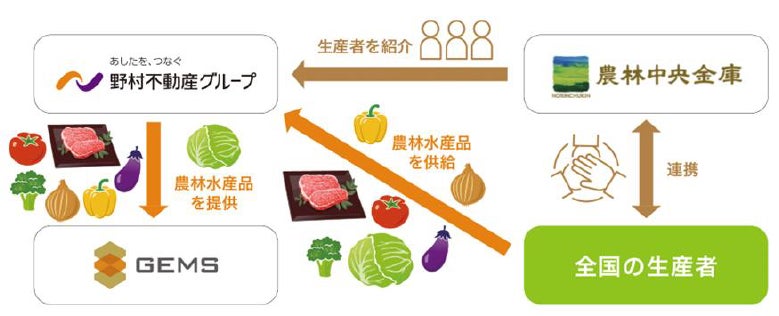 【ＢＳ日テレ】「ドランク塚地のふらっと立ち食いそば」秋盛！1時間SP！　山村紅葉が人生初の立ち食いそば屋に挑戦！　ドランク塚地は学生街・早稲田をふらっと！