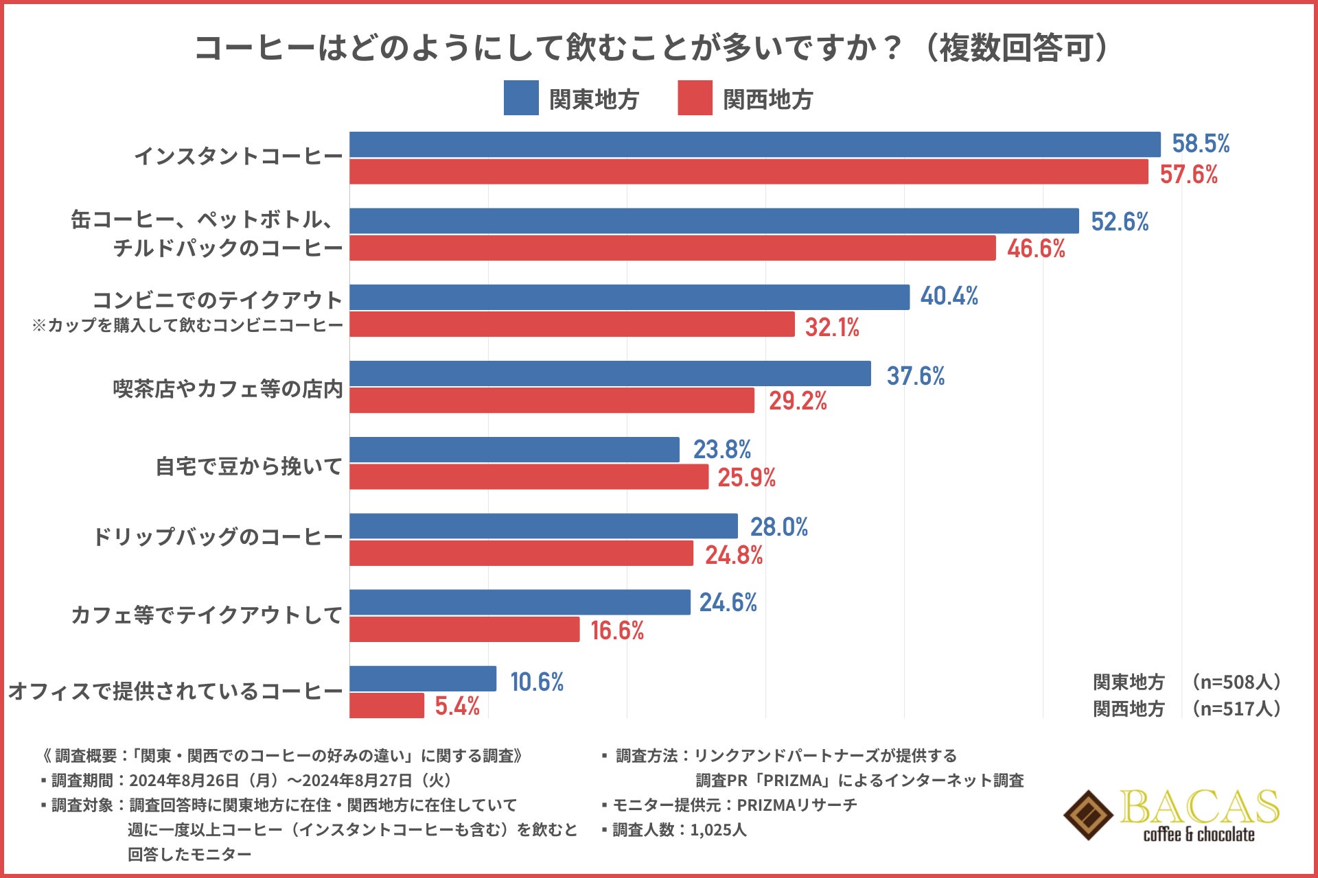 【ホテルメトロポリタン】～西洋料理・日本料理・中国料理の３種類から選べる“ホテルの味“～「2025年 おせち料理」