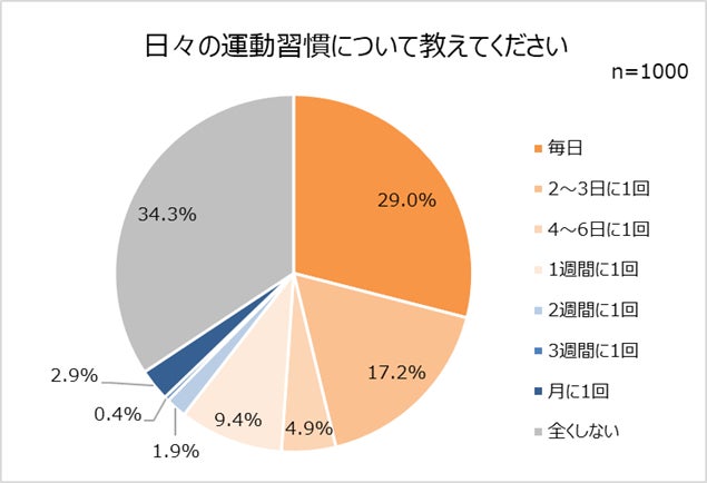 ＜北海道のグルメをお届け＞9月27日（金）より北海道の秋の味覚を満喫する「北海道名物フェア」を開催！