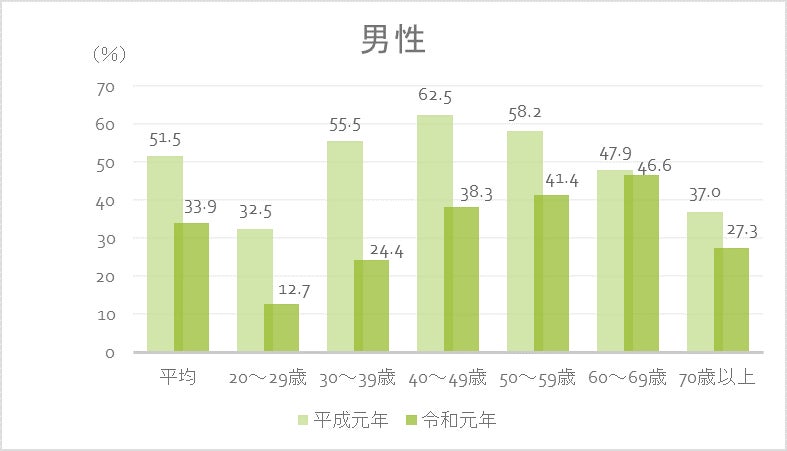 「プチッと鍋」を使った鍋レシピなど腸活に役立つ情報特集サイトを新規公開