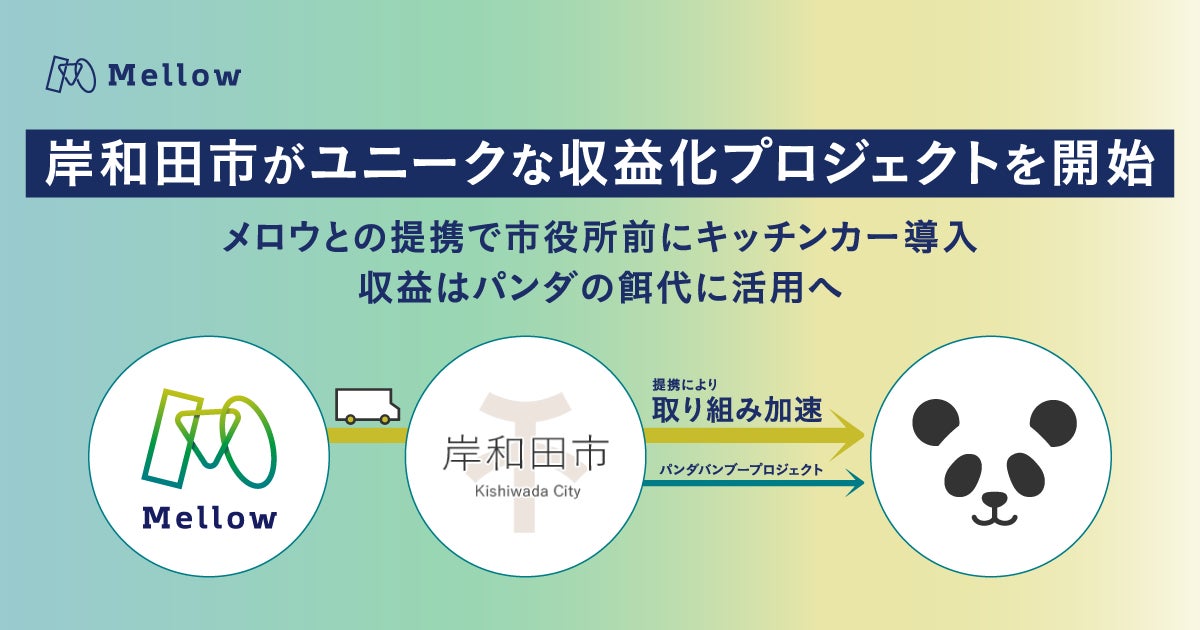 岸和田市、メロウと提携し市役所前公共エリアを収益化。収益を行政内で再分配、キッチンカーの収益をパンダの餌代に活用。