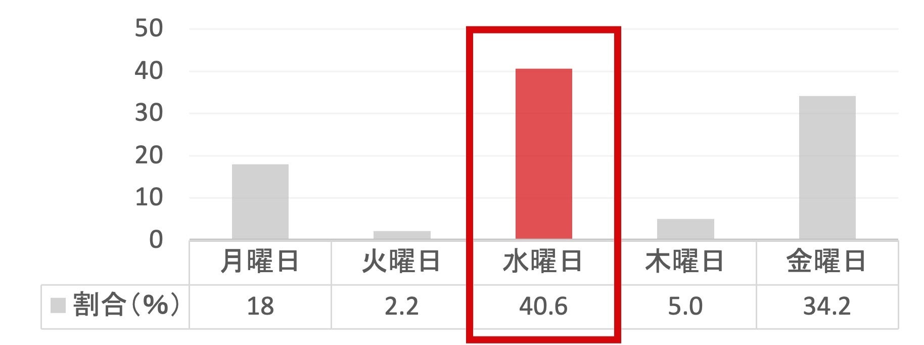 10/7（月）～20（日）の2週間限定 茅乃舎、全国30店舗で「あご祭り2024」開催