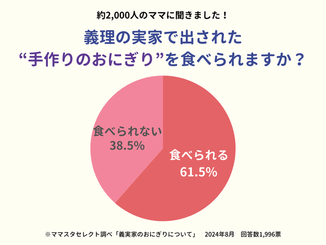 山椒×チョコレート　香り豊かな新スイーツが禄翠恋に登場！
「山爽恋　山椒生チョコレート」を10月1日より販売開始