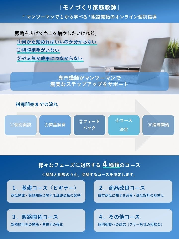 【初開催】山梨県商工会連合会が主催する新たな販路開拓支援事業「やまなしトレジャーマーケット」の商談会を開催。