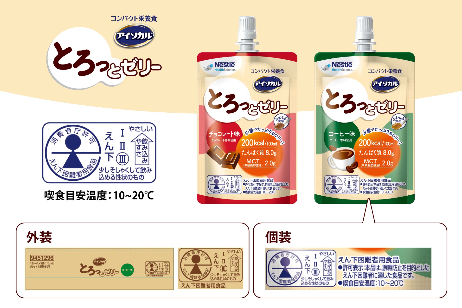 コンパクト栄養食「アイソカル® とろっとゼリー」　「えん下困難者用食品」の「消費者庁許可マーク」付き製品パッケージをリニューアル