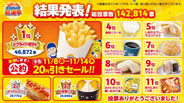 今だけおトク！ 「クランキーナゲット１個増量」 １０月４日（金）～１０月１０日（木） 一緒に買うと、さらにおトク！ 「ホットドッグポテトセット」 １０月４日（金）～１０月１７日（木）