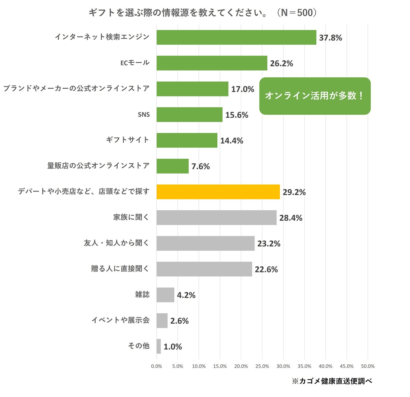 プレミアムティーショップnittoh.1909が東京都台東区のブーランジェリーパティスリー「Think」とコラボレーション。