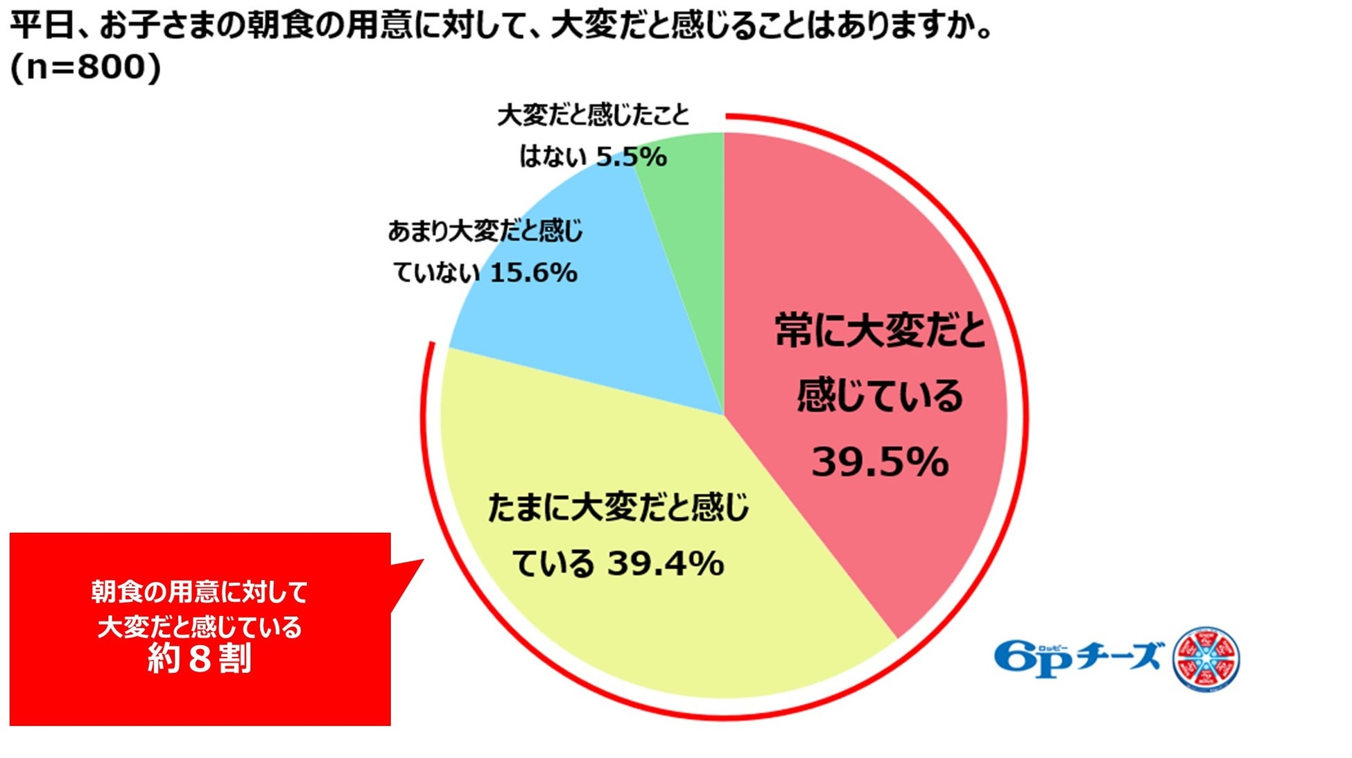 【グランプリの行方は？】全国No.1が決定！高校生が地域の海を救う「LOCAL FISH CAN グランプリ 2024」決勝大会