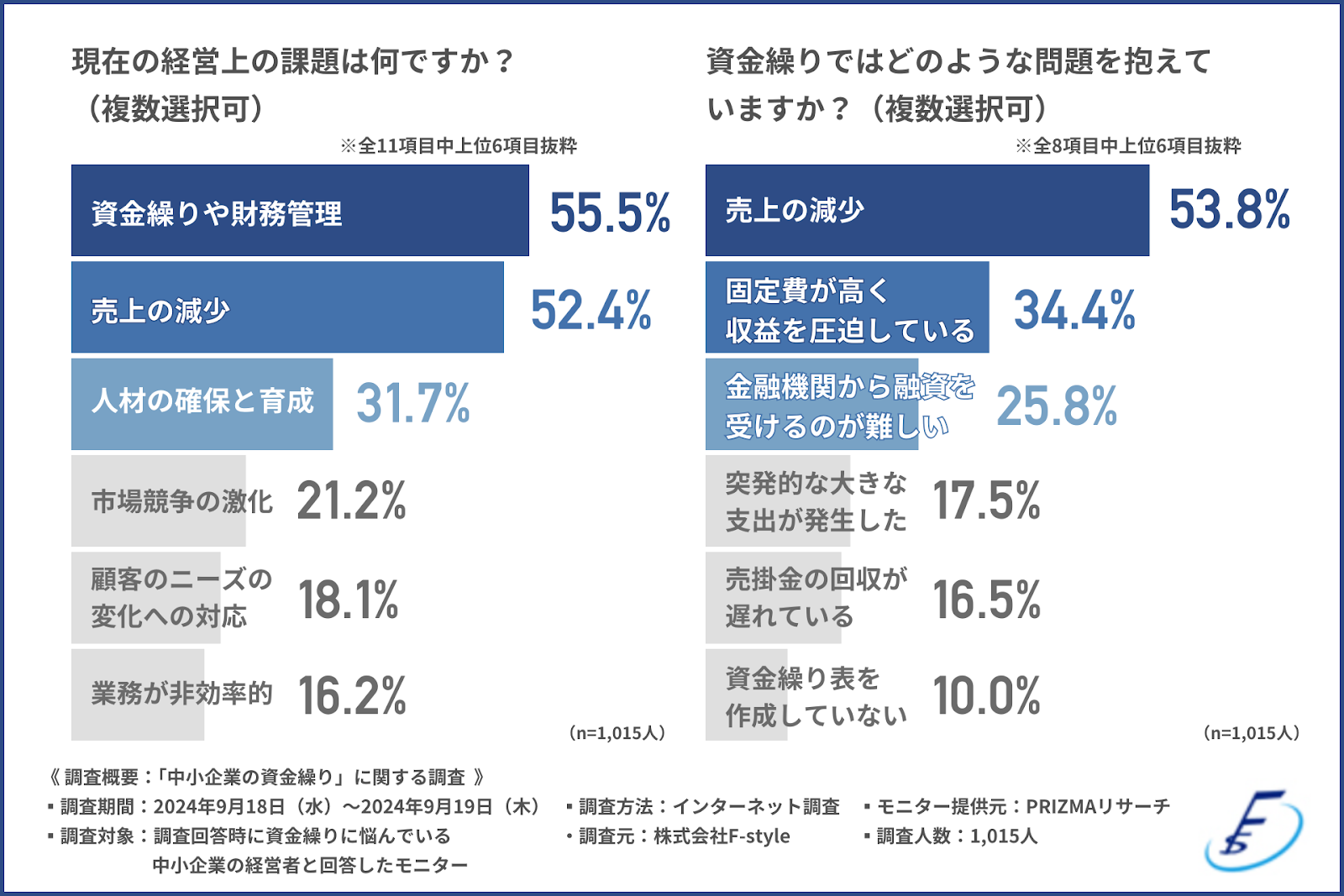 「ごはんとわたし」流山おおたかの森S・C FLAPS店が
「博多めんたいやまや食堂」へ10/15リニューアル！