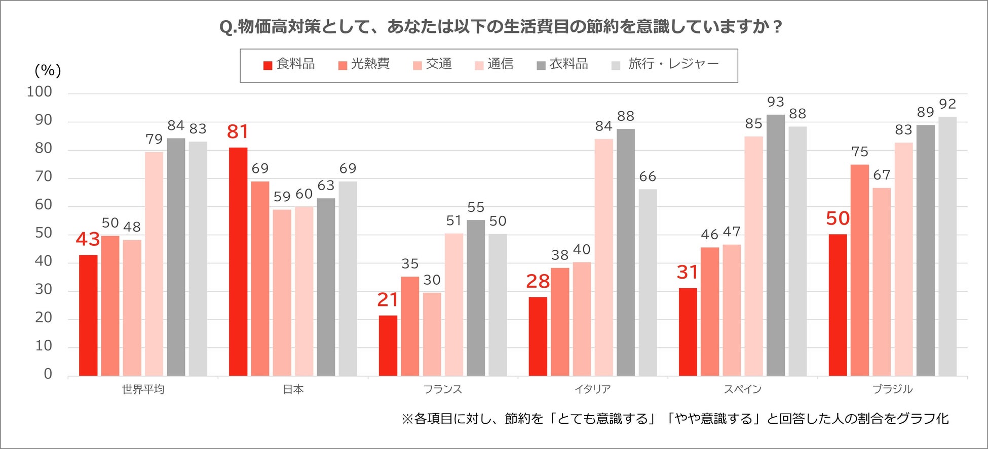 【進化系おはぎ】『クリームおはぎ』を発売 ～つぶあん×もち米×ホイップクリームの和洋折衷なおいしさ！フレッシュデザート売場に「進化系おはぎ」が登場～