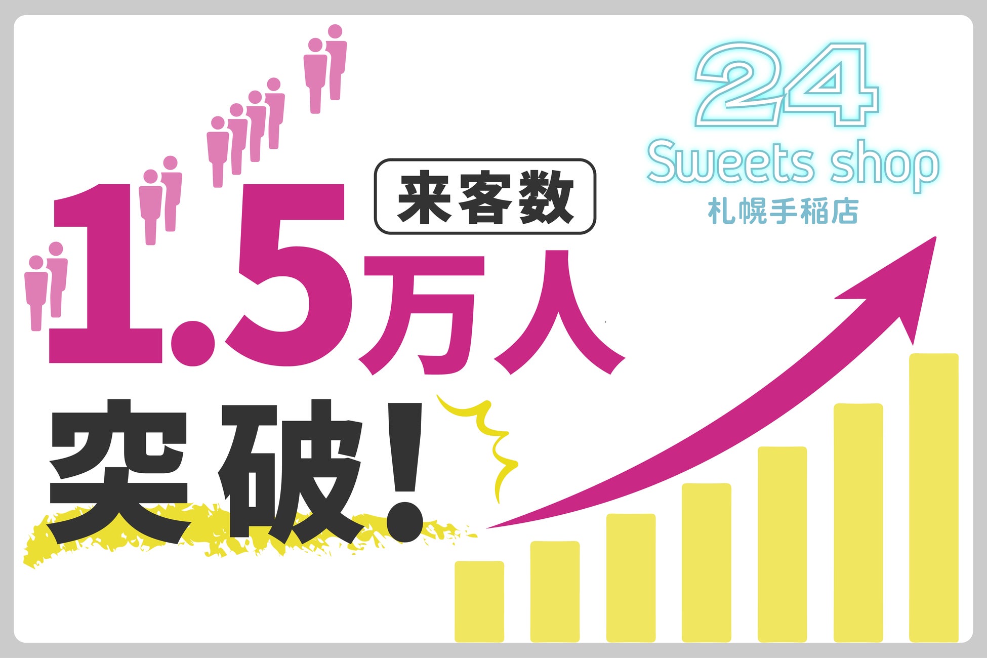 「24スイーツショップ札幌手稲店」累計来客数15,000人突破記念！期間限定キャンペーン開催！