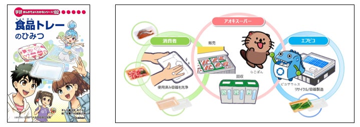 リサイクルを学んで、みんなの地球を守ろう！学習まんが『食品トレーのひみつ』を岡崎市・大府市・長久手市・日進市・豊明市・東郷町・東海市・知立市・碧南市の小学校全校（112校）に寄贈