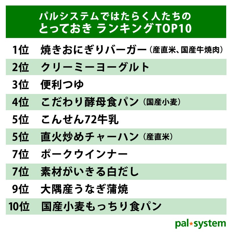 ポチって損なしのお取り寄せグルメの完全ガイド！ あったかグッズで快適な冬ごもりの準備を始めよう【MONOQLO2024年12月号】