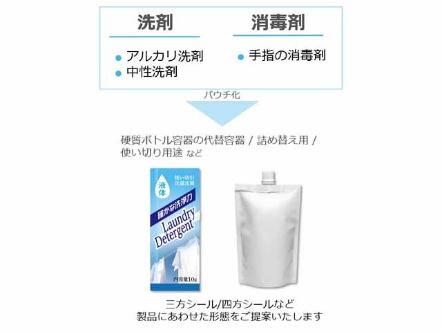 蜜いもミルクシェイク発売！ GOKUGOKU×焼き芋専門店「oimo&coco.」がコラボ。SHIBUYA109渋谷店「王様のブランチ」でも話題！