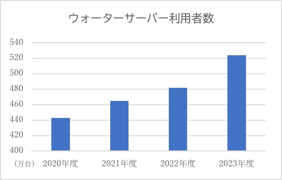 お客様の熱い声を受けて「トリュフ＆チェダークッキー」が限定復刻！【東京ミルクチーズ工場】より日常に彩りをそえる季節味クッキーを発売