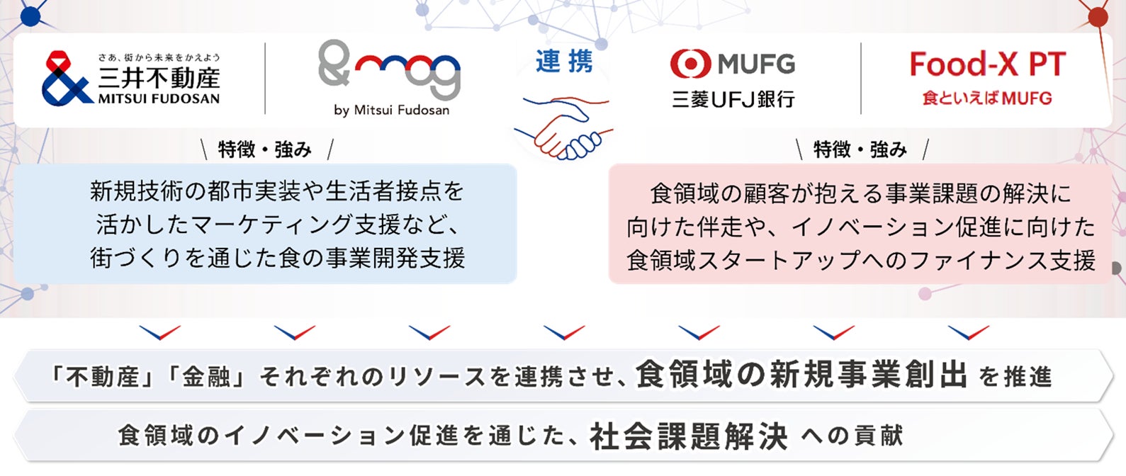 【宇都宮東武ホテルグランデ】A5ランクとちぎ和牛「匠（たくみ）」しゃぶしゃぶ食べ放題コースが期間限定で登場！