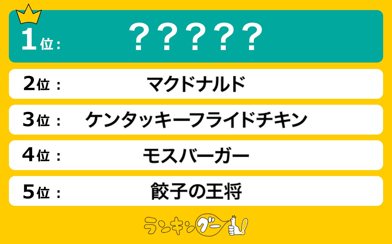 イートアンド・宮崎県都城市における新工場、立地協定を締結・調印式を実施