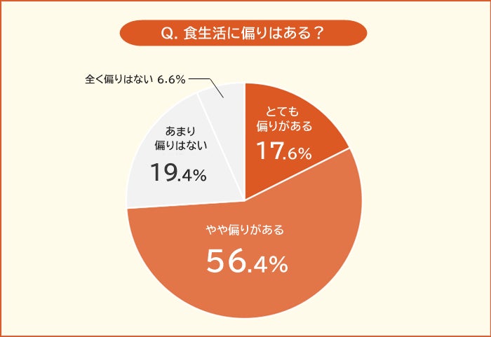 Z世代特化型事業開発チーム『ZorZ（ゾアーズ）』を設立