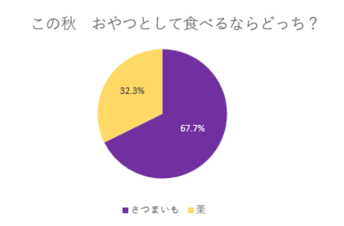 ブランド豚を使った究極の旨味を味わえる
『贅豚 ベーコン』がMakuakeで応援購入目標額を突破！