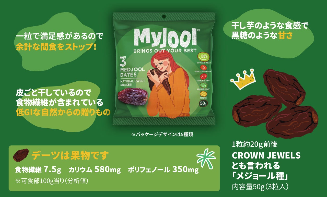 【お取引先大募集！】Myjool（マイジョール）で「デーツチャージ」始めよう！これからの季節に検索トレンドに乗る「奇跡の果実」を創業70年のパイオニアが本格展開！