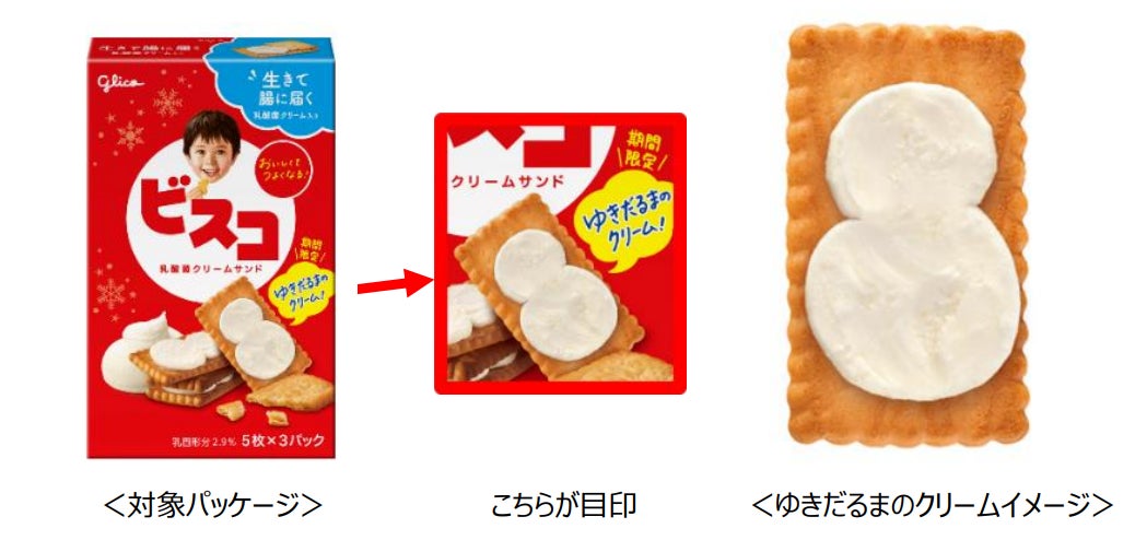 クリスマスを彩るゆきだるまのクリームの「ビスコ」　11月12日（火）より期間限定発売