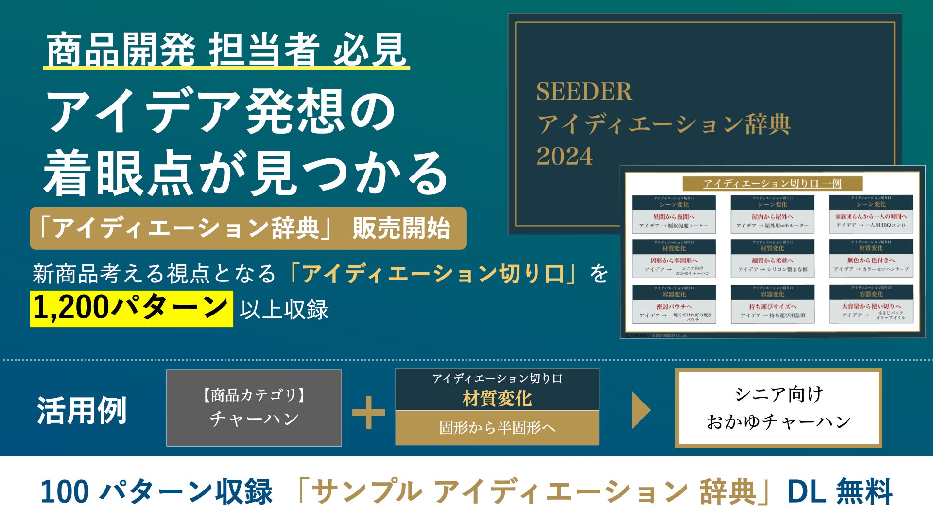 SEEDER、生成AIによって過去10年のヒット商品の分析から、「アイディエーションの切り口」を1,200パターン抽出した「アイディエーション辞典」を作成・サンプル無料配布開始！