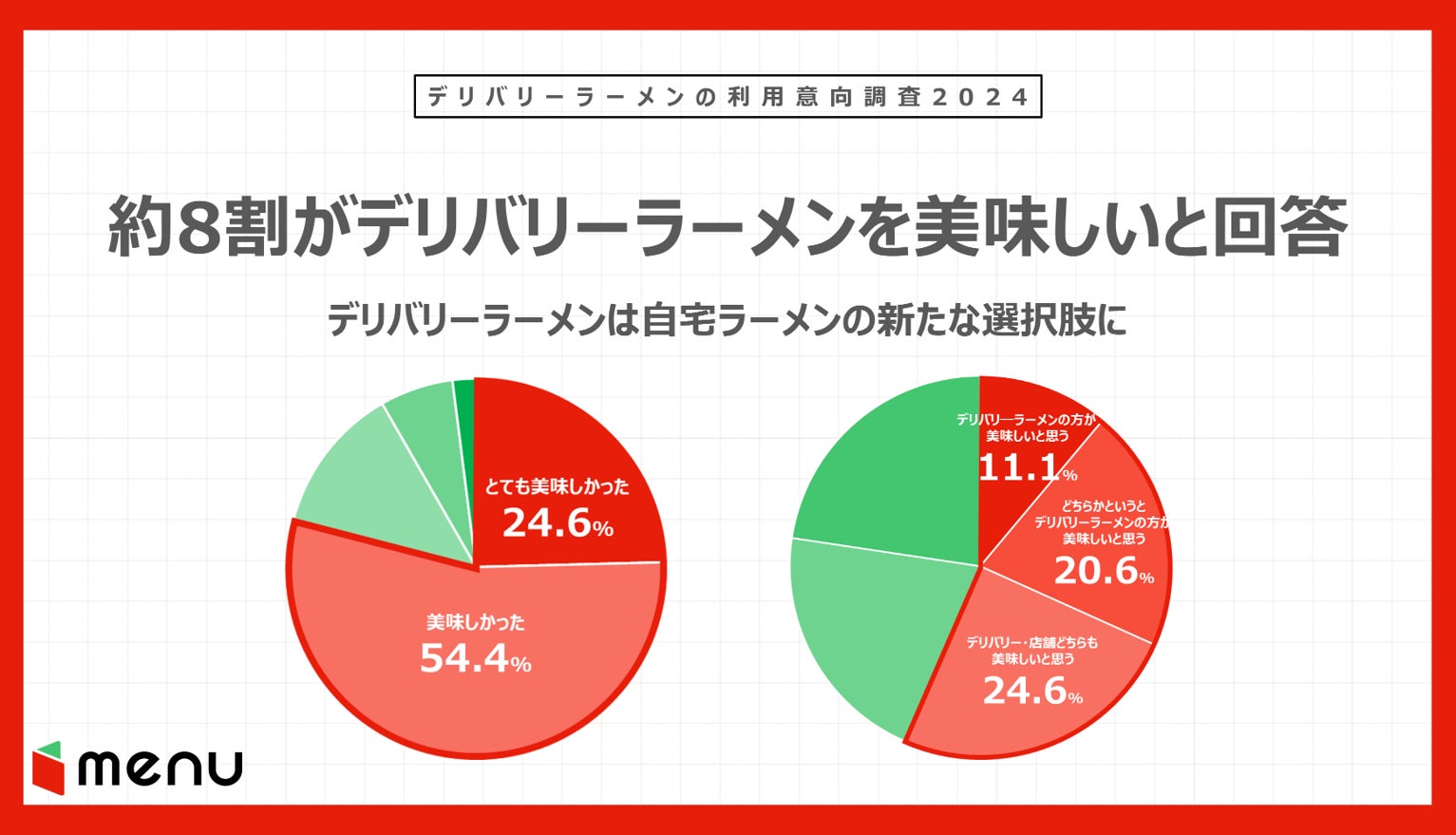 銀座エリアでアラスカシーフード体験　天然アラスカシーフードを使った “アラスカ サステイナブルシーフードフェア” を開催