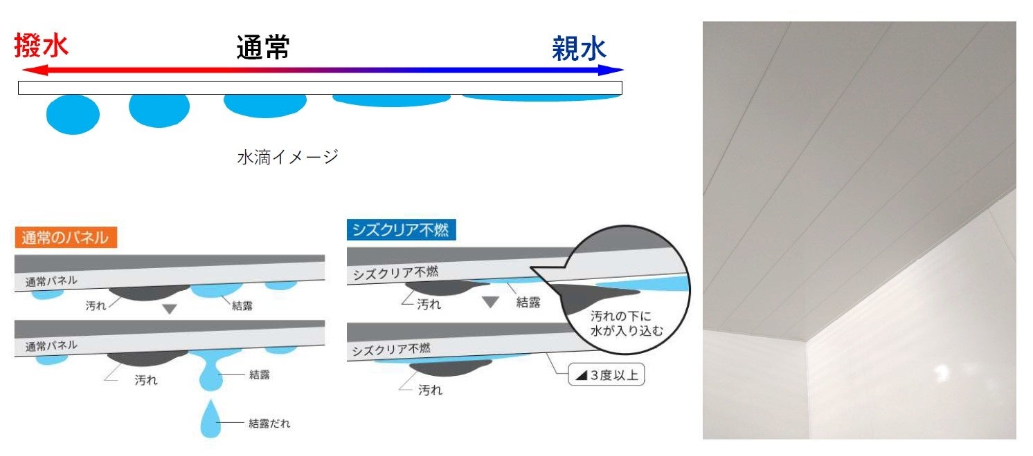 チーズをたっぷり後がけする【チーズレストランが作るオニオングラタンスープ】を販売開始　恵比寿 Cheese Tavern CASCINA（チーズタバーンカシーナ）