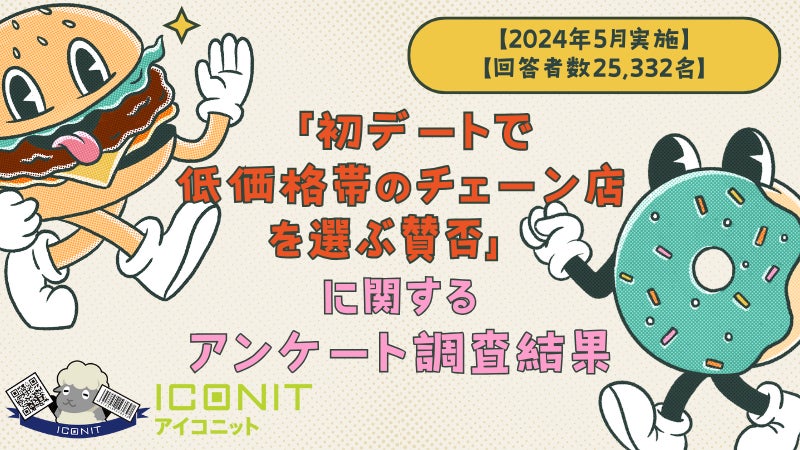 【2024年5月実施】【回答者数25,332名】「初デートで低価格帯のチェーン店を選ぶ賛否」に関するアンケート調査結果