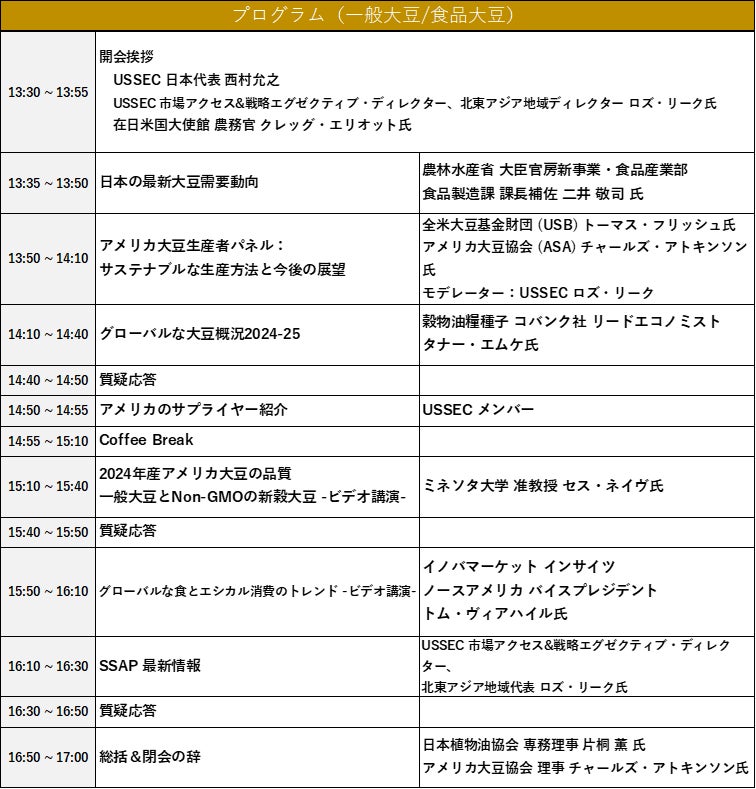 「米国大豆バイヤーズ・アウトルック会議2024」を東京で開催