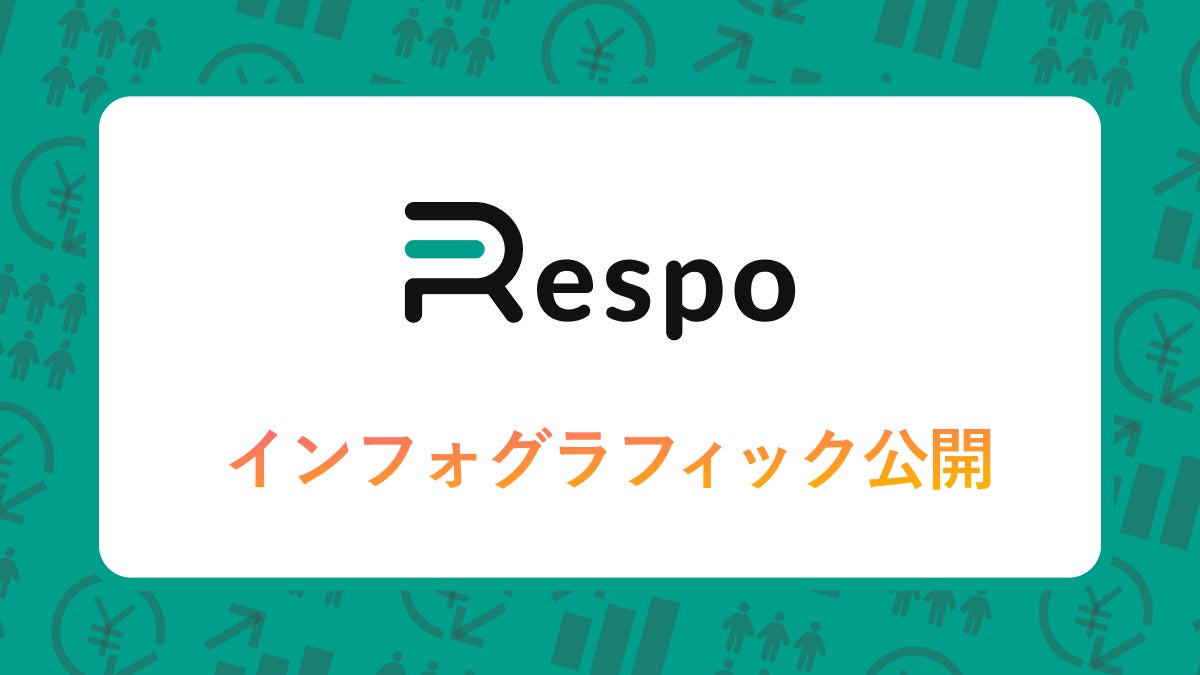 飲食店向け業務支援サービス「Respo by AutoReserve」がインフォグラフィックを公開！