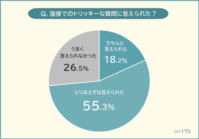 日本初※のブランド卵「ヨード卵・光」は発売50周年を目前に
「ヨード卵・光 平飼いたまご」を11月27日に新発売！