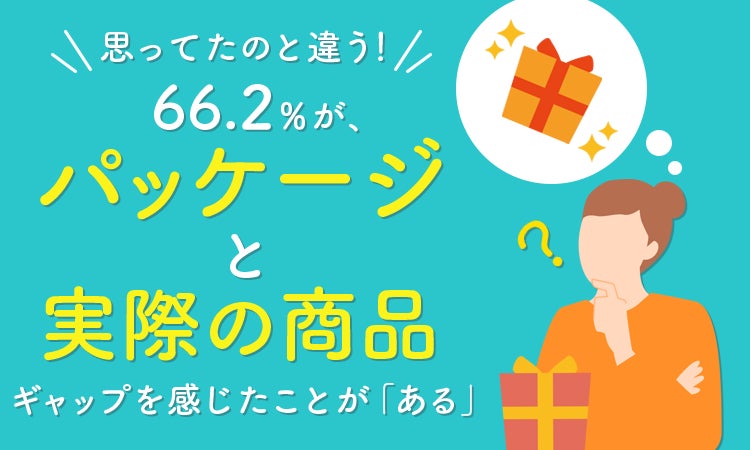 【思ってたのと違う！】66.2％が、パッケージと実際の商品ギャップを感じたことが「ある」