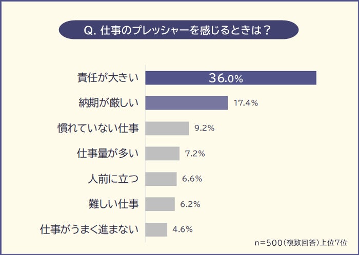 創業9周年の感謝を込めて！　
Haus Von Frau Kurosawa年に一度の創業祭半額セール！