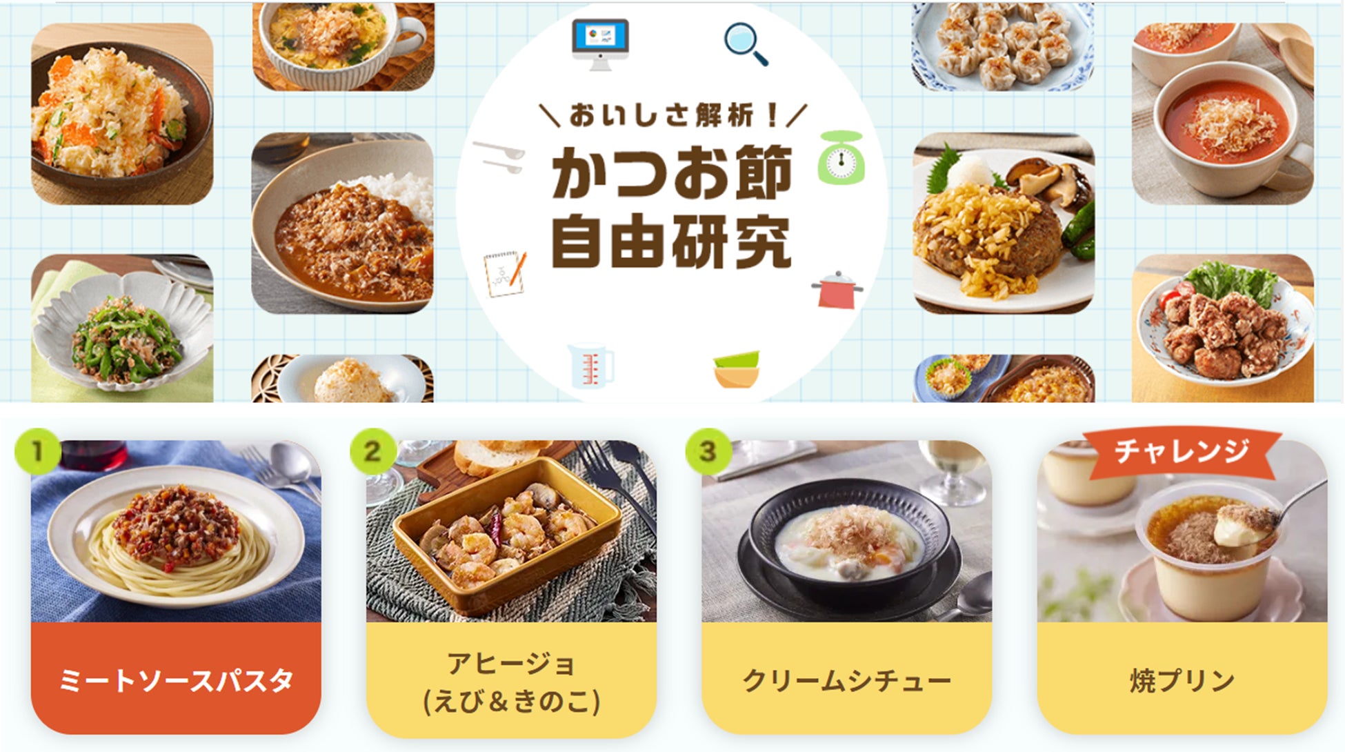 ヤマキ かつお節プラス®サイトで人気の「おいしさ解析！かつお節自由研究」に洋食メニューを追加