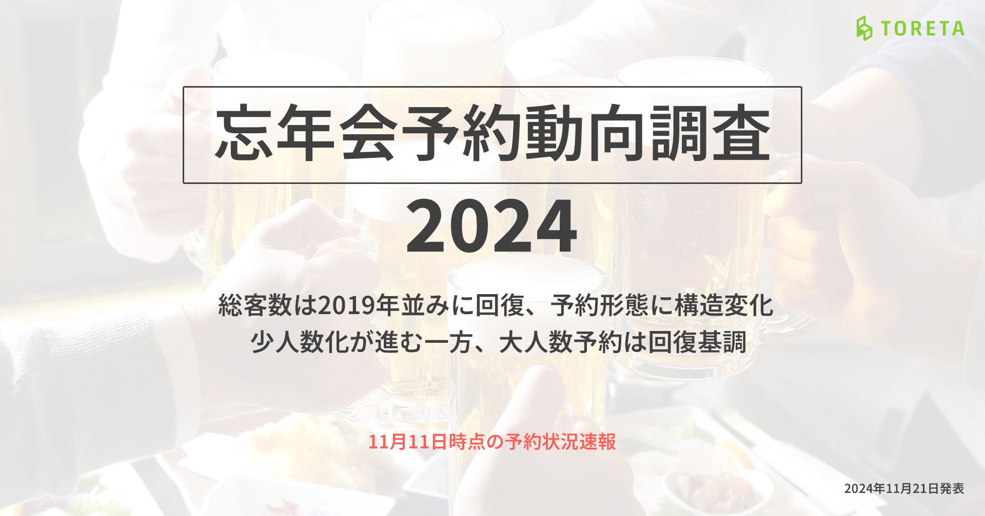 2019年対比で見える忘年会スタイルの変化：少人数化が加速、1-2人予約156%、大人数宴会は89%に